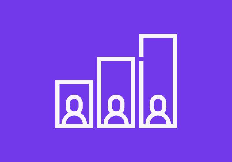 Test de Personnalité